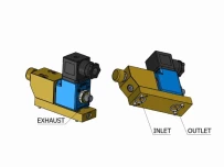 S1058 Plate Type Push Button Solenoid Valve gallery image 1